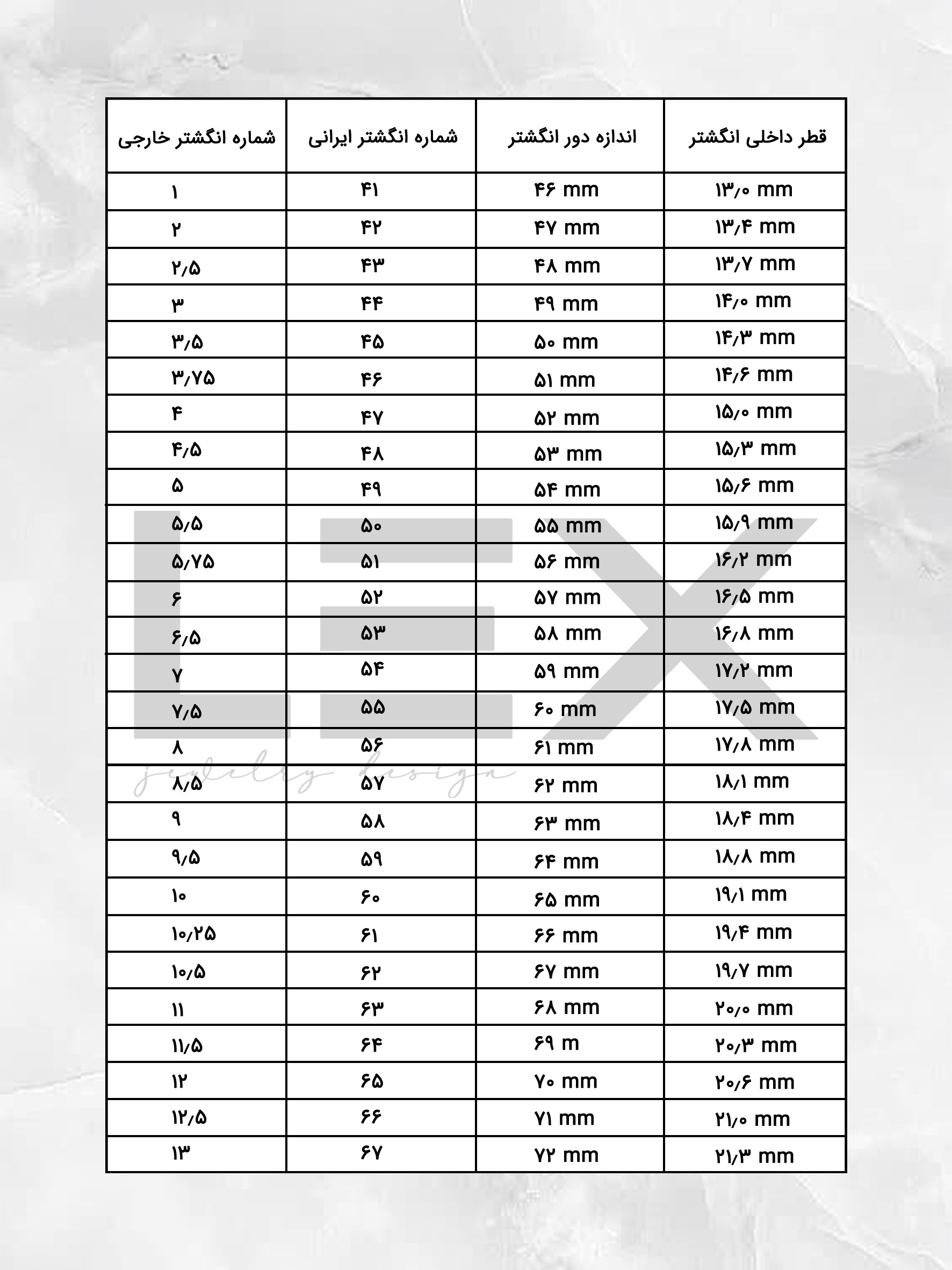 راهنمای سایز